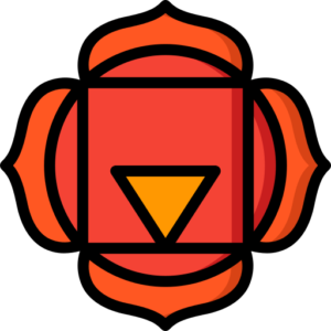 Chakra Rădăcină (Chakra Muladhara)