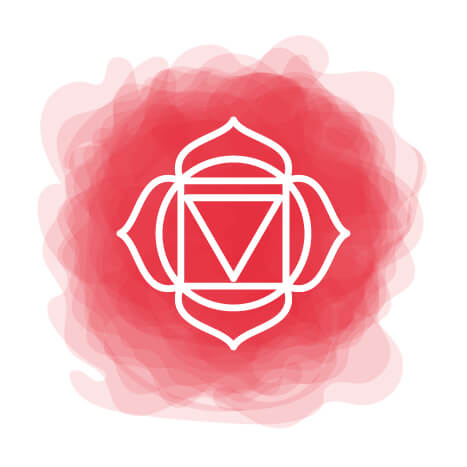 Prima Chakra Cristale – Echilibrare, Activare, Curățare